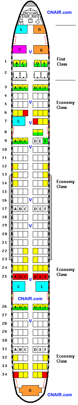 美國航空公司US-Airways波音757-200(Domestic)