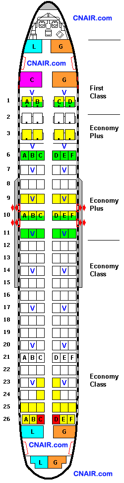 美國聯合航空公司空中客車A320