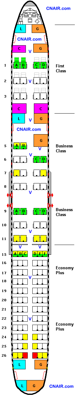 美國聯合航空公司波音757-200(Premium Service)