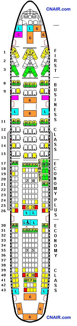 美國聯合航空公司波音777-200(International 1)