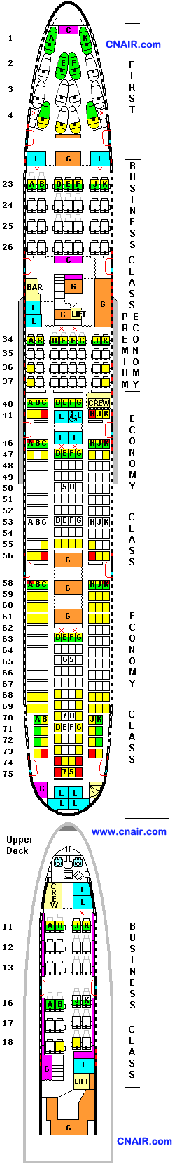 澳洲航空公司波音747-400 (14, 52, 32, 255))機型