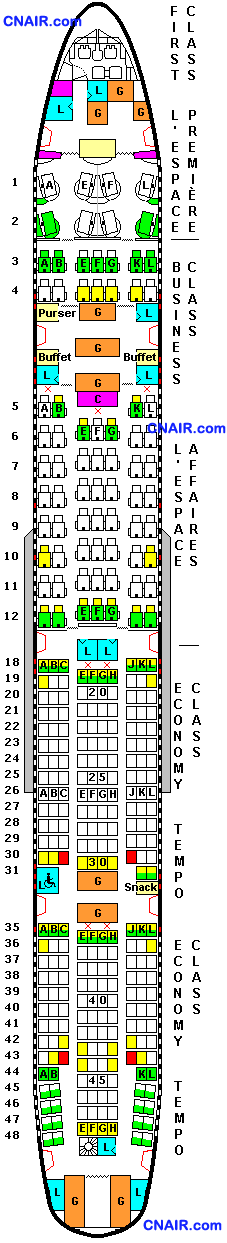 法國航空公司波音Boeing 777-300 (ER) 機型