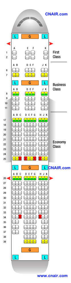 阿聯酋航空公司波音 777-200LR機型