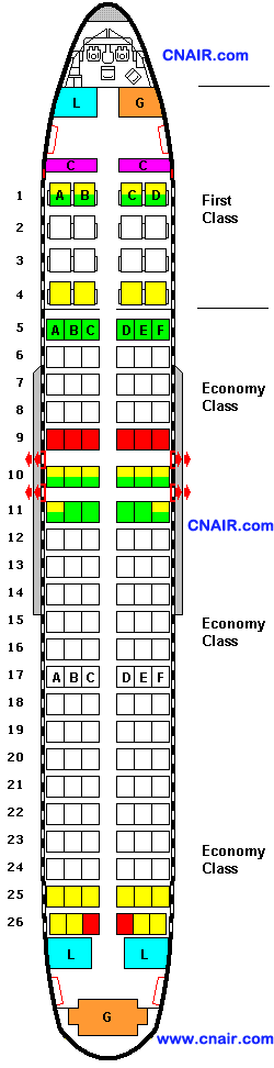 德爾塔航空公司空中客車A320 機型