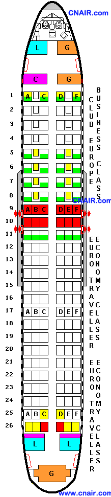 英航航空公司空中列車Airbus A320 Club Europe  機型